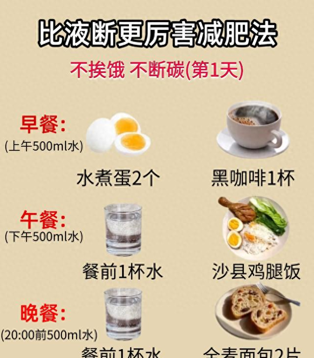 不挨饿、不断水，我靠“反断液”减肥法掉秤63斤，代谢反而升了！