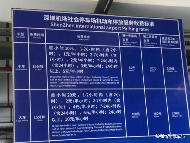 2025深圳机场停车一天多少钱，机场停车便宜攻略