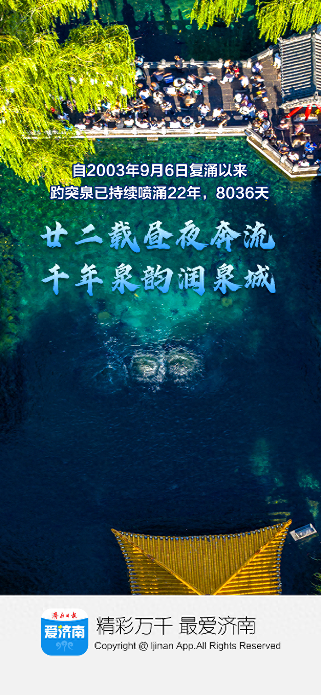 趵突泉迎来复涌22周年：廿二载昼夜奔流，千年泉韵润泉城