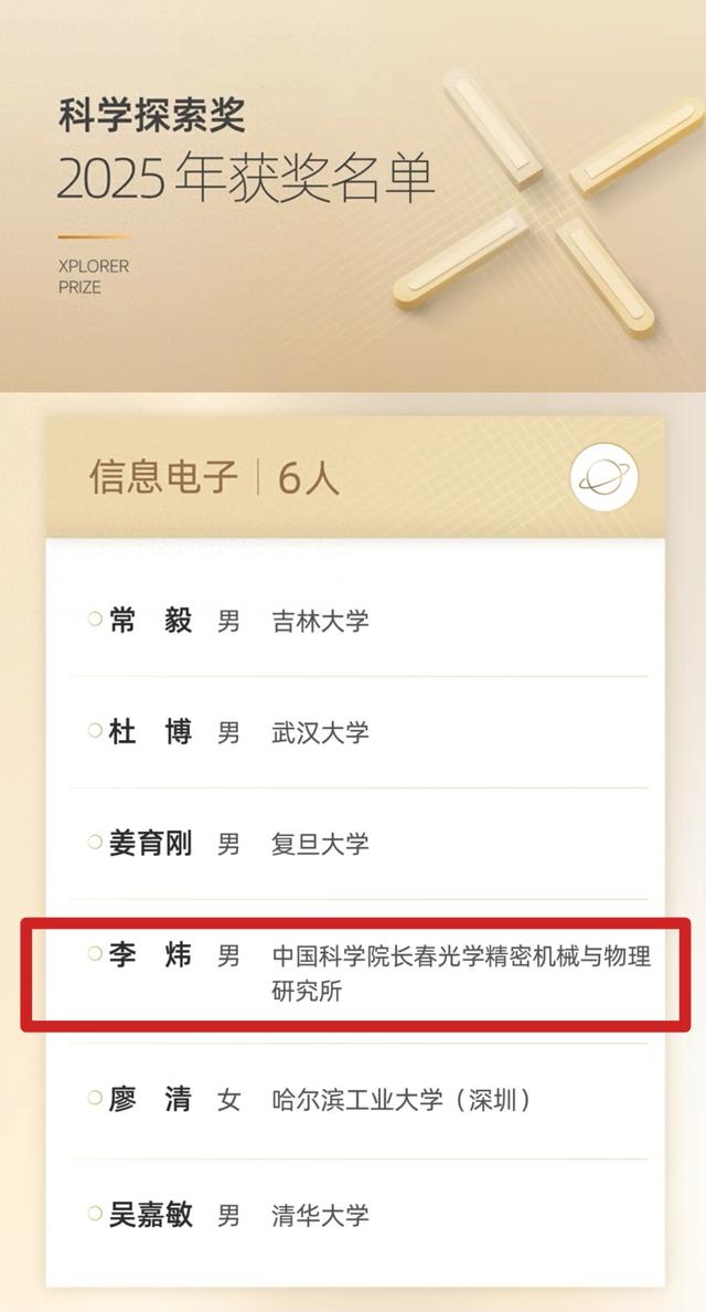 第七届“科学探索奖”揭晓！长春光机所这位青年科学家上榜