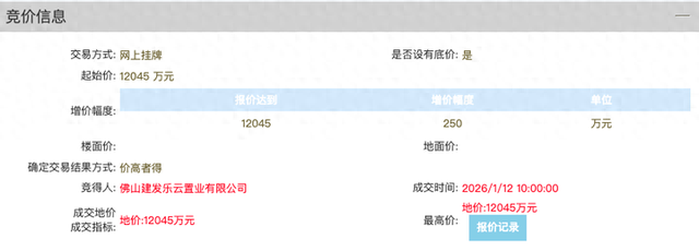 佛山seo排名知名乐云seo（超12亿成交佛山建发斩获乐平超42万㎡商服地须4年内完工）