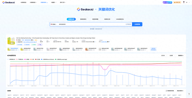 如何利用关键词搜索来提高网站流量（免费利用亚马逊后台工具四个方法精准定位高流量关键词）