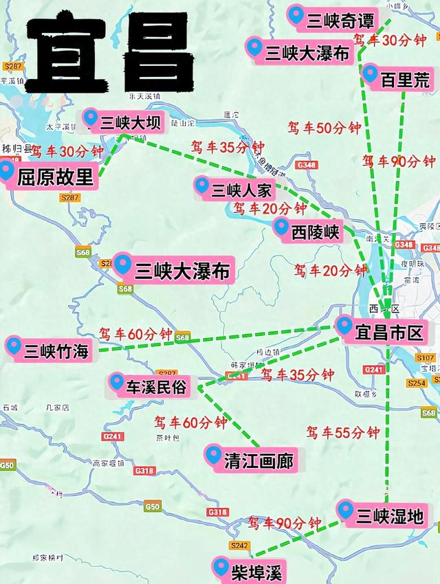 宜昌旅游攻略（宜昌旅游保姆级攻略）