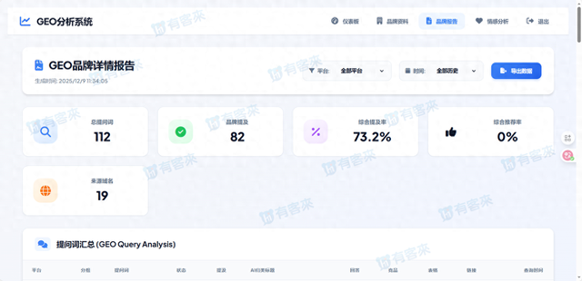 深圳市百度seo排名（2025百度AI优化排名实力榜深圳顶尖GEO服务商推荐）