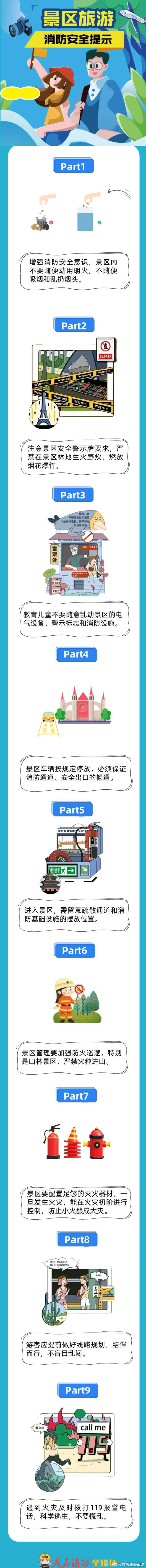 景区旅游消防安全提示