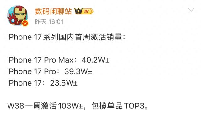 iPhone 17 系列太猛了，首周销量破百万
