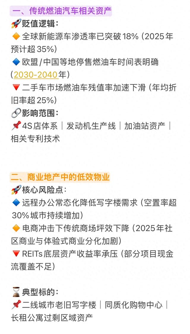Deepseek预测：5年后最可能贬成“白菜价”的5大资产！注意避险
