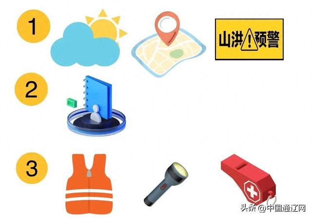 汛期露营小动画：避险指南要记牢！