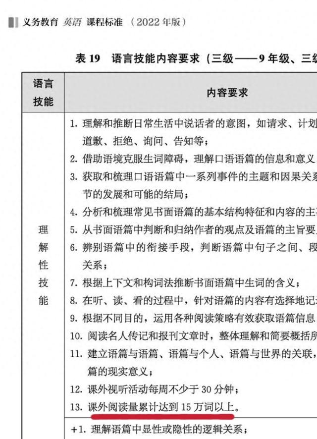 系允