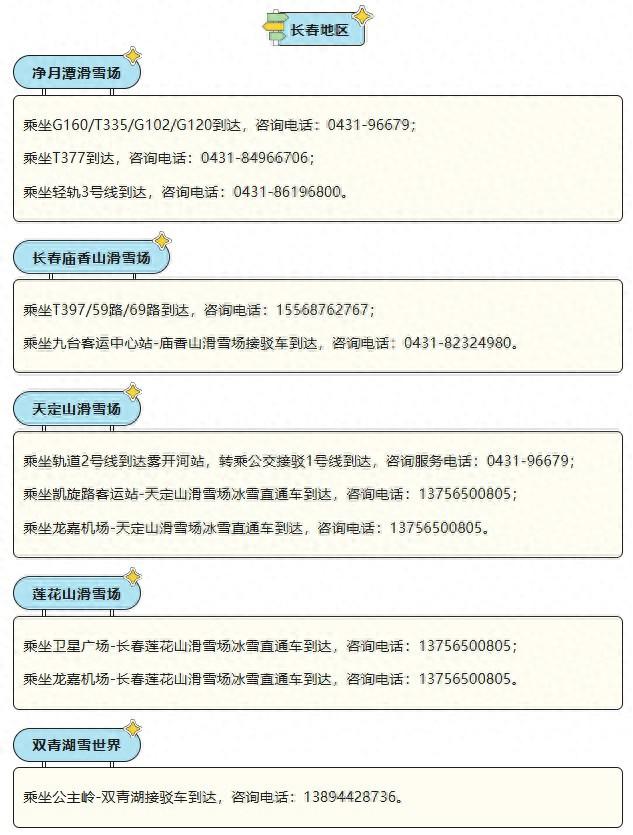 都在这儿了！吉林省冰雪旅游景区、滑雪场接驳运输线路信息