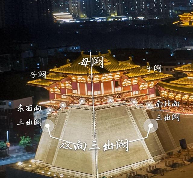 明知难，偏要建!洛阳顶住压力造应天门，到底图什么?