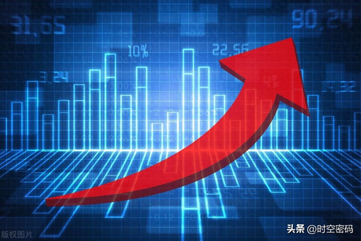 短线交易中简单实用高胜率的3大技术指标K线形态组合方法