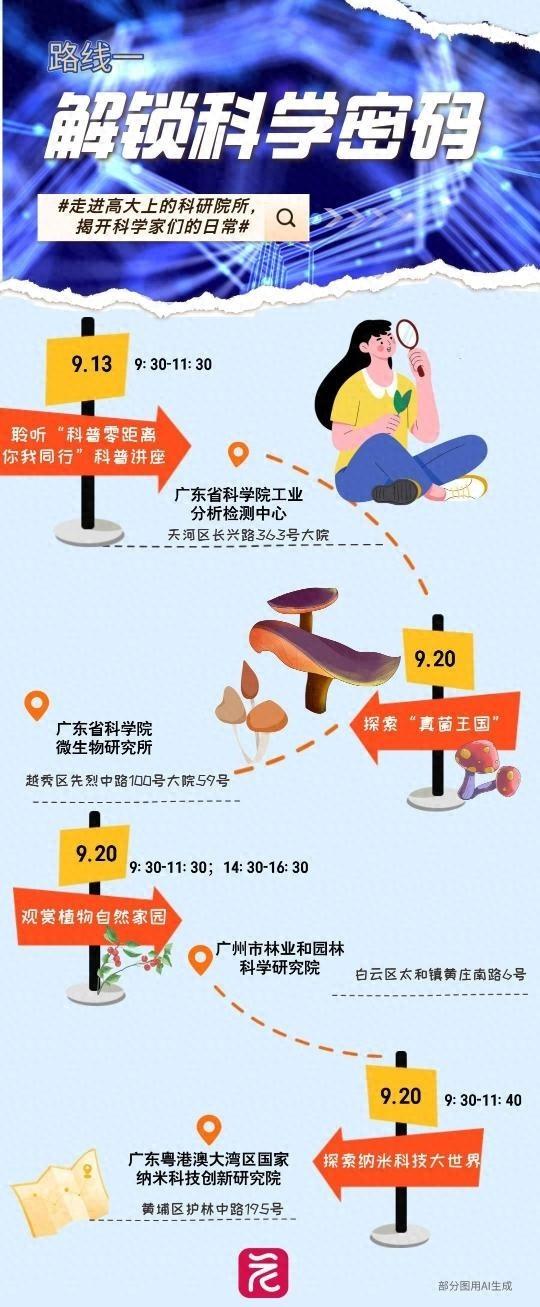 周末去哪儿玩？广州这4条科普路线承包你9月的每个周末