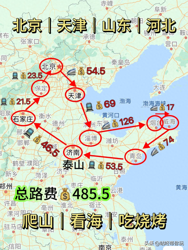 北京出发环线游！400 + 路费玩转天津、山东、河北四地
