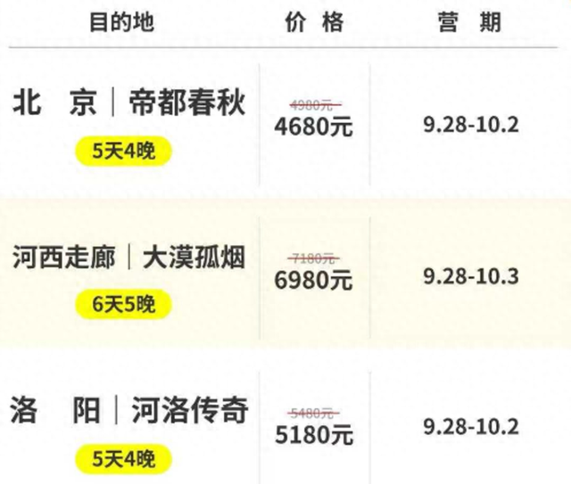 去哪儿玩？到哪里购物？秋假规划引爆亲子大战