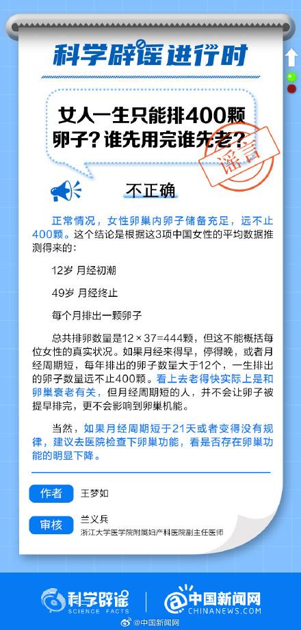 女人一个月排几个卵子（女人一生只能排400颗卵子谁先用完谁先老）