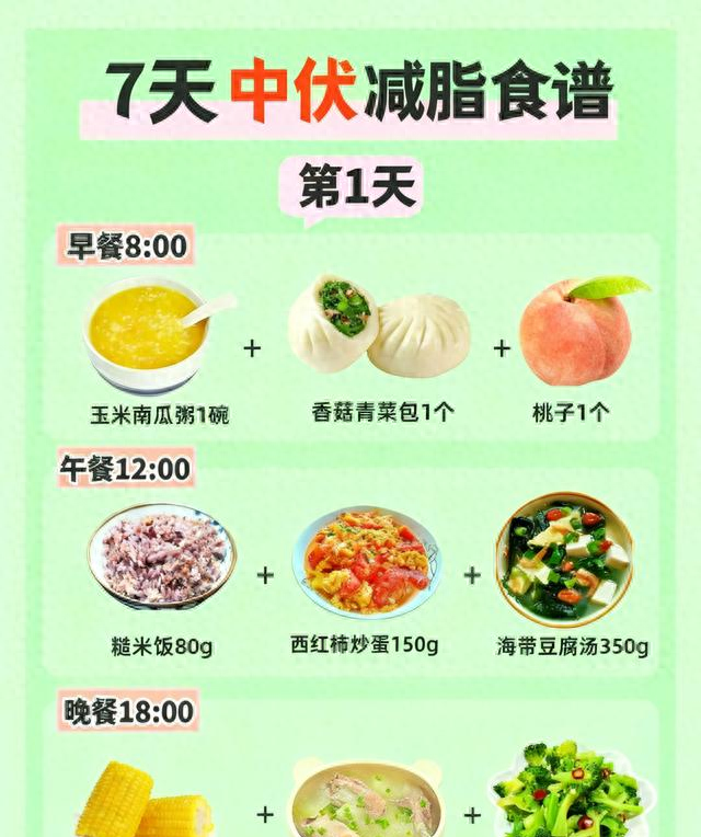 中伏速瘦攻略！7天食谱掉秤还养颜