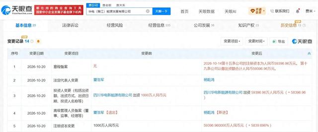 华电集团旗下雅江能源公司增资至约5.9亿