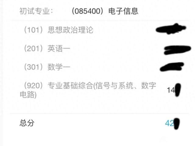 无线电考研论坛（专业课140总420东南大学920专业综合考研信息学院通信专业考研）