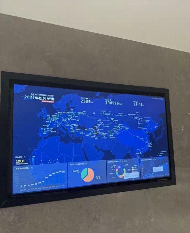 情况变了！波兰恢复中欧班列后发现不对劲：中国列车开始减少