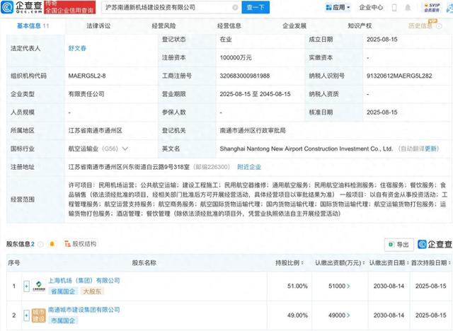 沪苏南通新机场建设投资公司成立，网友猜测这会为机场名，可能吗
