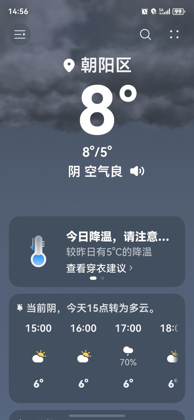 京都春寒中的感受
