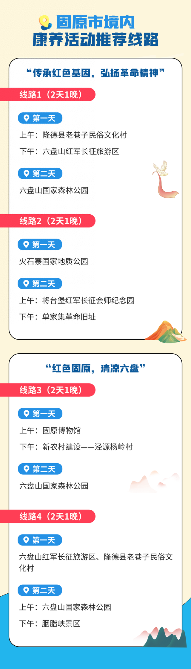 塞上江南 颐养宁夏丨固原篇：重温红色足迹，畅游绿韵山水