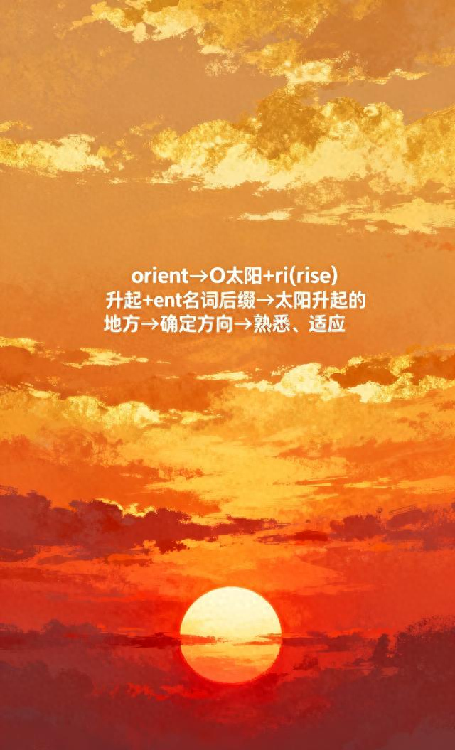 欧洲怎么读英语（会上瘾的单词记忆术orient东方）