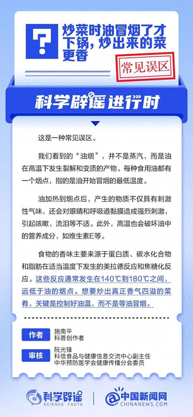 炒菜时油冒烟了才下锅，炒出来的菜更香？