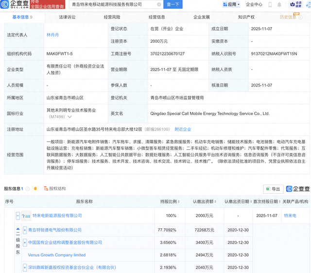特锐德成立移动能源科技服务公司，含AI业务