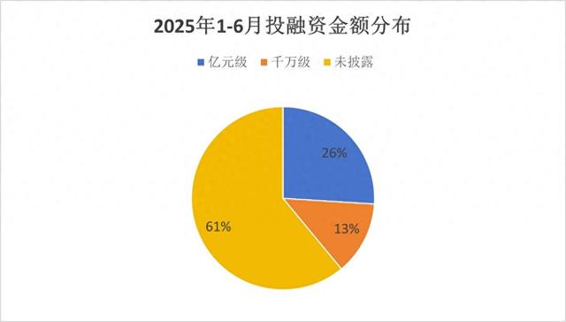 从Figure的10亿美金押注，看人形机器人的“iPhone时刻”与中国供应链的“卖铲”机遇