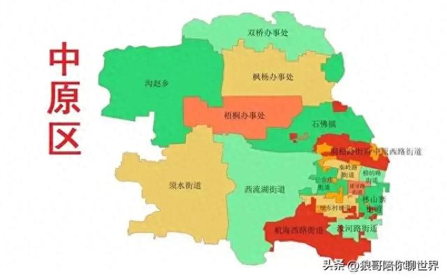中原区：郑州市的行政核心与人文高地