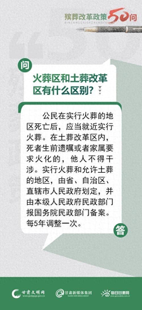 7月15日起，土葬、火葬全面禁止？