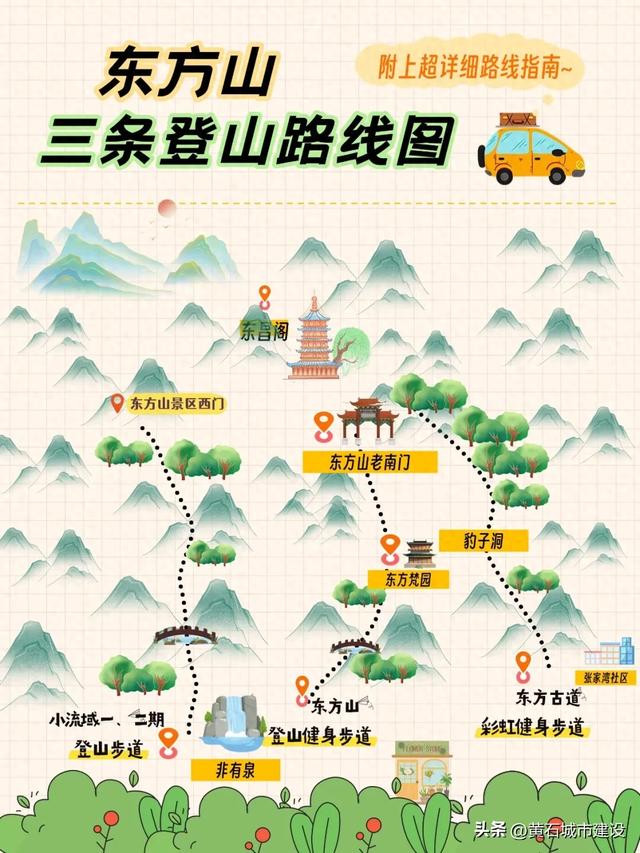 不收门票 全免费!黄石景色最丰富的登山线路来啦