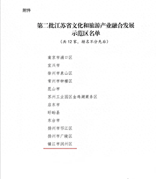 省级文化和旅游产业融合发展示范区 镇江市再添一家