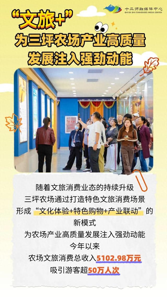 火火火！三坪农场文旅新地标凭什么引游客接踵而来