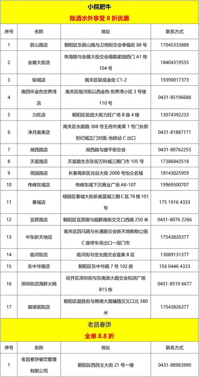 持长春这5家雪场票根，吃饭打折！