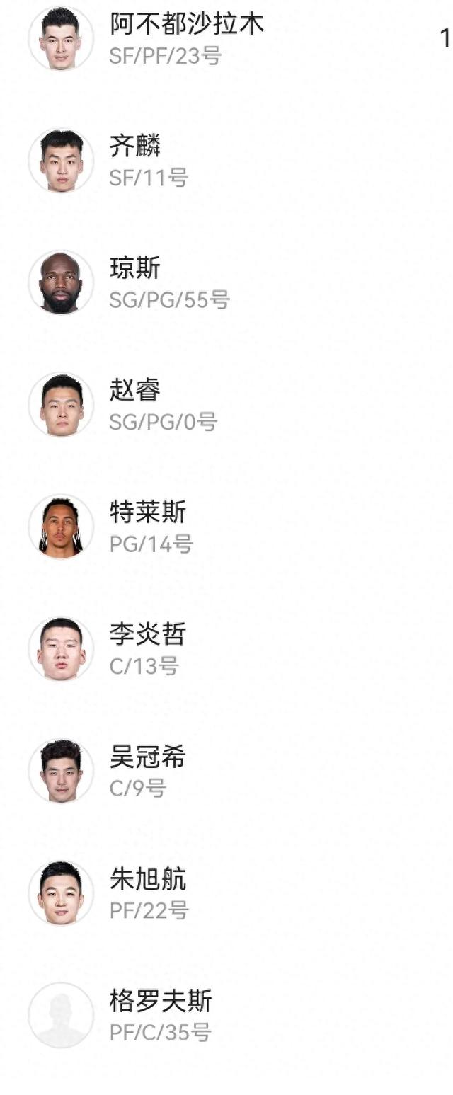 sf是啥意思（篮球队里 PFCSGPGSF分别代表什么意思）