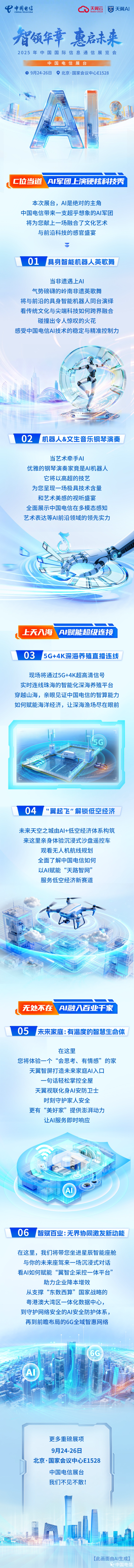 智领华章 惠启未来 | 2025年中国国际信息通信展览会，AI军团上演硬核科技秀