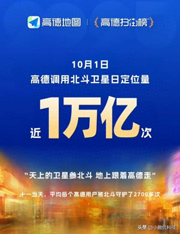 万亿次调用背后，北斗超越GPS只用了五年？高德公布答案