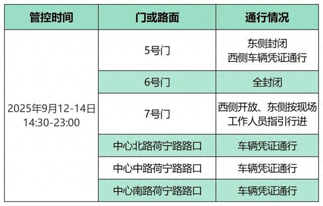 刘若英济南演唱会即将开唱！这些路段交通管制！出行攻略看这里→