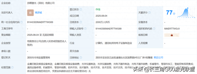 深圳又多了一家激光企业！