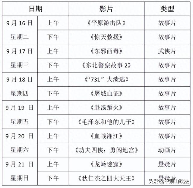 平顶山博物馆9月份第三周电影放映节目单来了