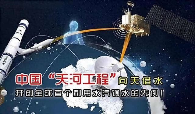 中国又开始超级工程！耗资2500亿从天空调水，打造“空中运河”！