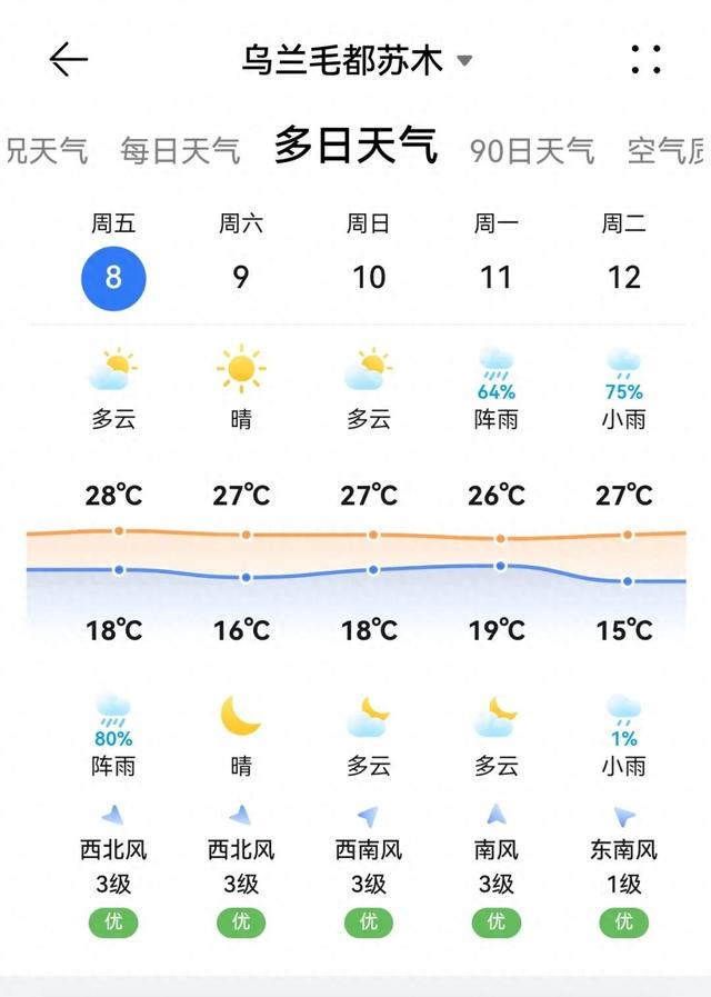 平安护航 畅游兴安丨那达慕，倒计时三天！