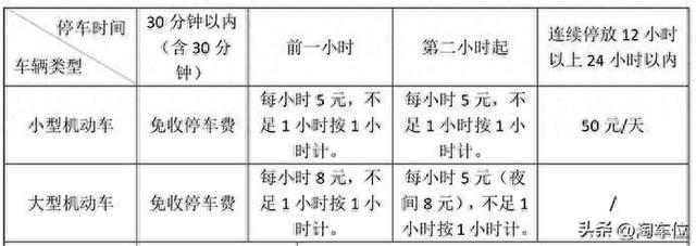 扬泰机场停车攻略，扬泰机场停车场怎么收费