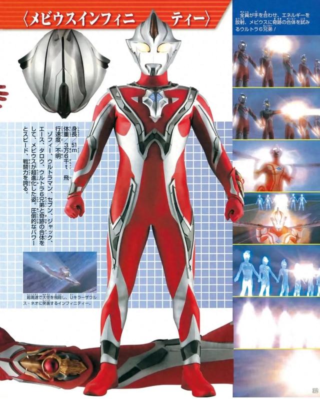 梦比奥特曼中文版（平成系奥特曼之梦比优斯）