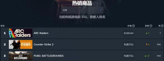 人大战斗破解版（8天流水超5亿）