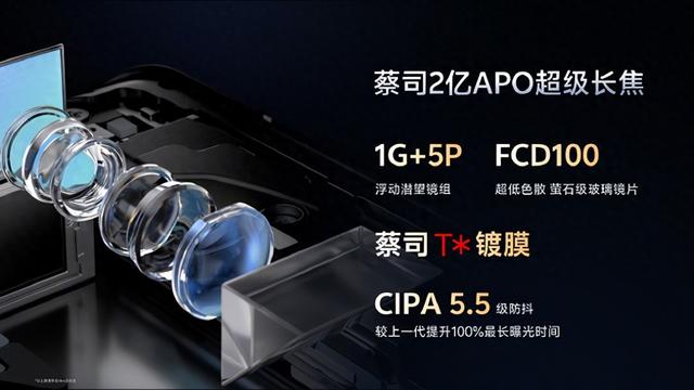 蔡司双2亿驾到！vivo X300系列解锁影像“大小王”新玩
