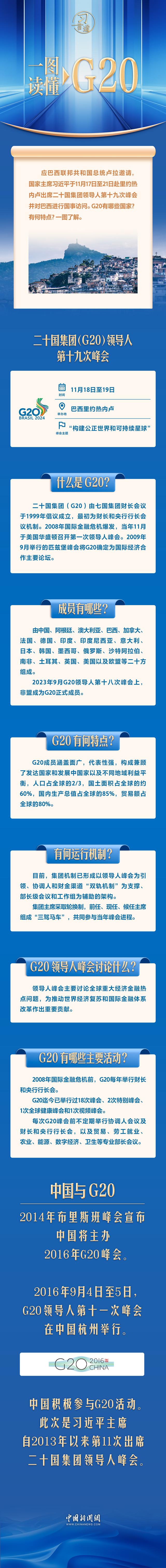 g20成员国都有哪些国家（众行致远习言道｜一图读懂G20有哪些国家有何特点）